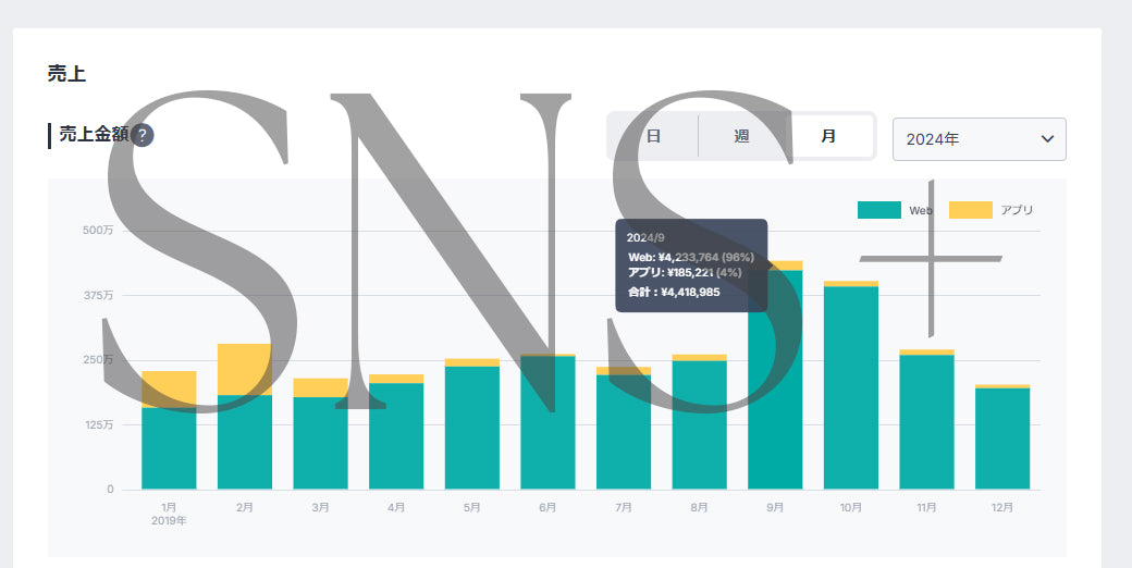 BASE ベイス コンサルサポート